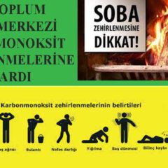 Kar­bon­mo­noksit Zehirlen­me­lerine Karşı Dikkatli Olun!